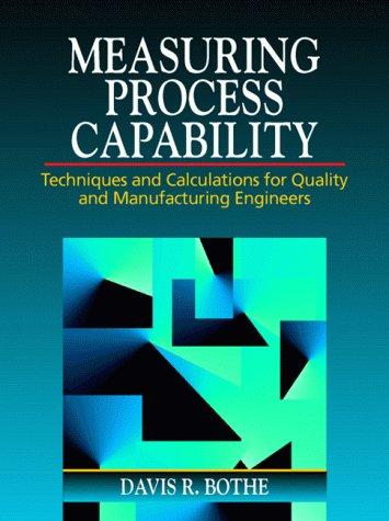 Measuring Process Capability