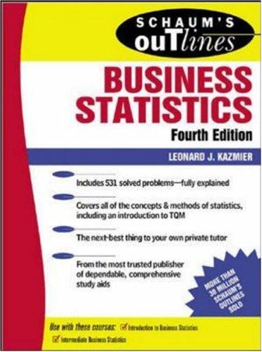 Schaum's outline of theory and problems