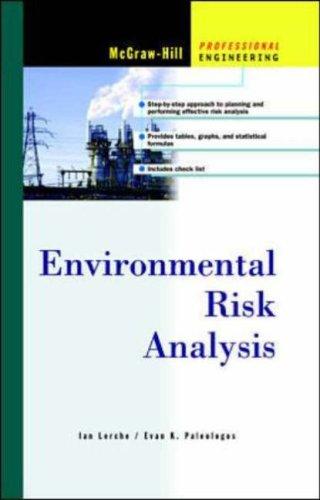 Environmental risk analysis