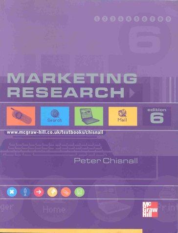 Marketing research