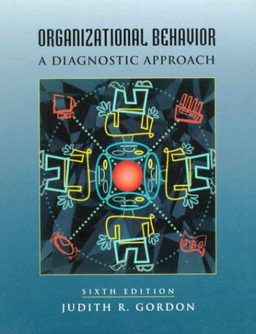 Organizational behavior