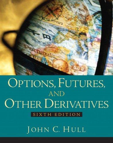 Options, futures, & other derivatives