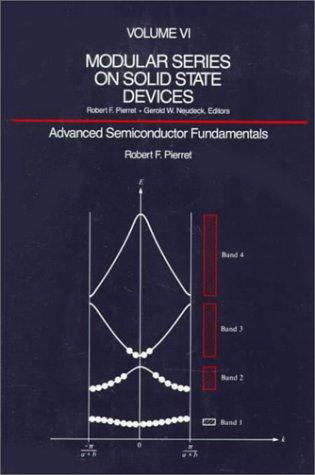 Advanced semiconductor fundamentals