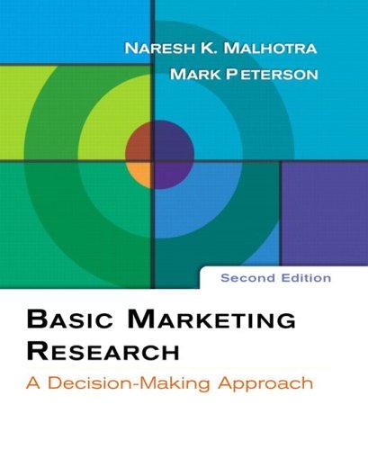 Basic Marketing research