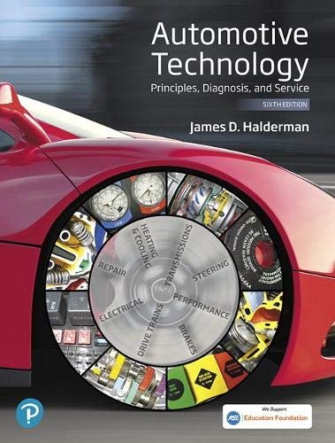 Automotive technology