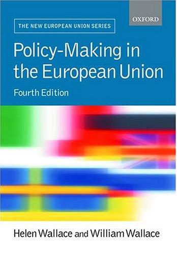 Policy-Making in the European union