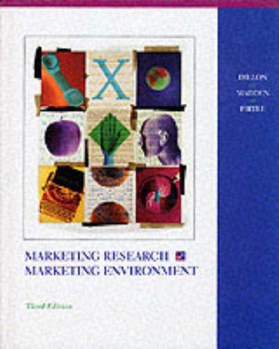 Marketing research in a marketing environment