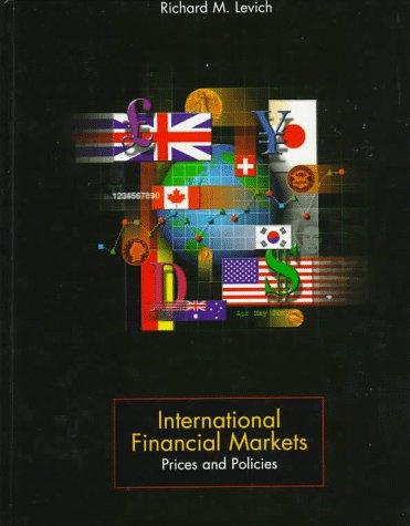 International financial marketts