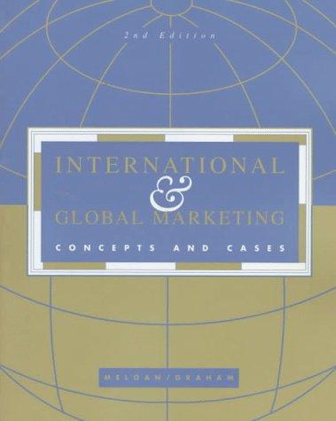 International and global marketing