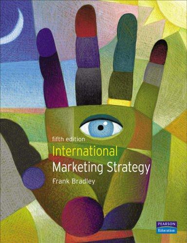 International marketihg strategy