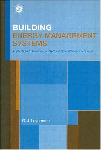Building energy management systems