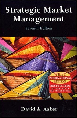 Strategic market management