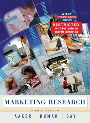 Marketing research