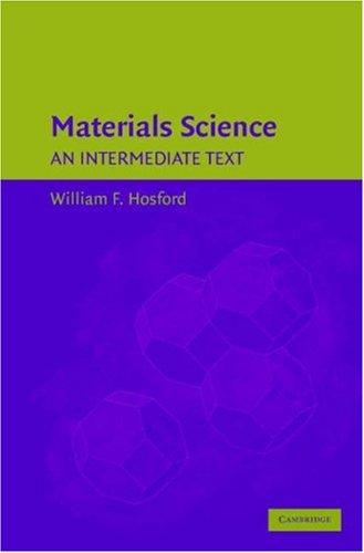 Materials science