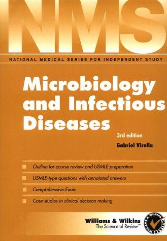 Microbiology and infectious diseases
