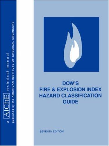 Dow's Fire & Explosion Index Hazard Classification