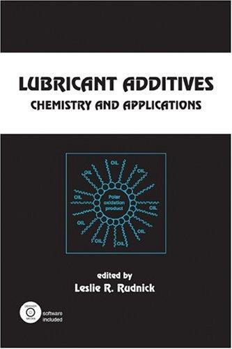 Lubricant additives