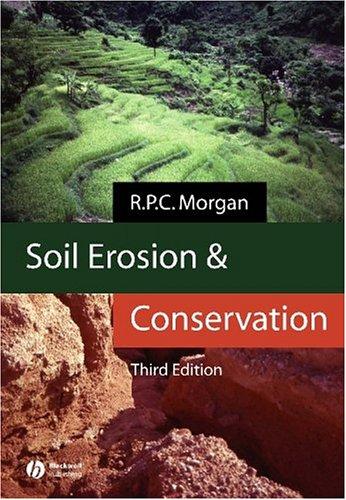 Soil erosion and conservation