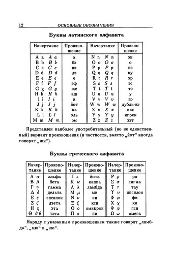 Дифференциальное исчисление функций одного переменного