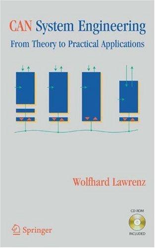 CAN System engineering
