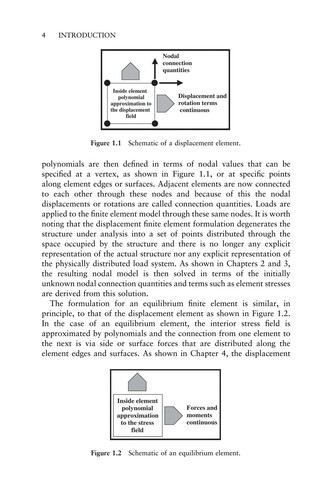 A Practical guide to reliable finite element modelling