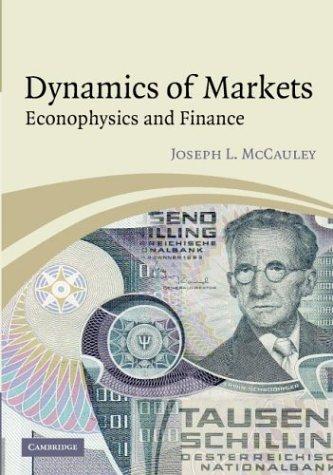 Dynamics of markets