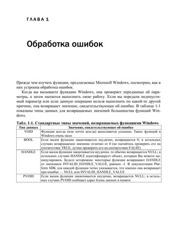 Windows via C/C++