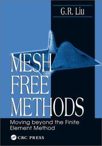 Meshfree methods