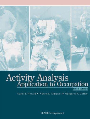 Activity analysis