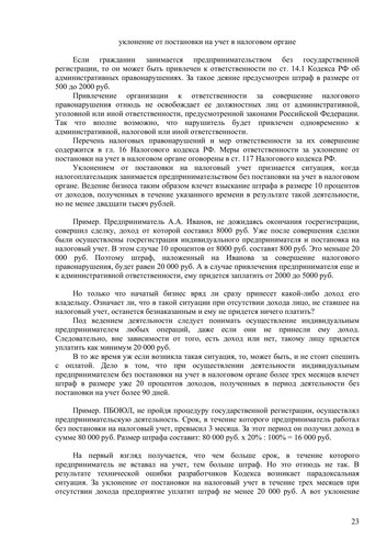 Индивидуальные предприниматели