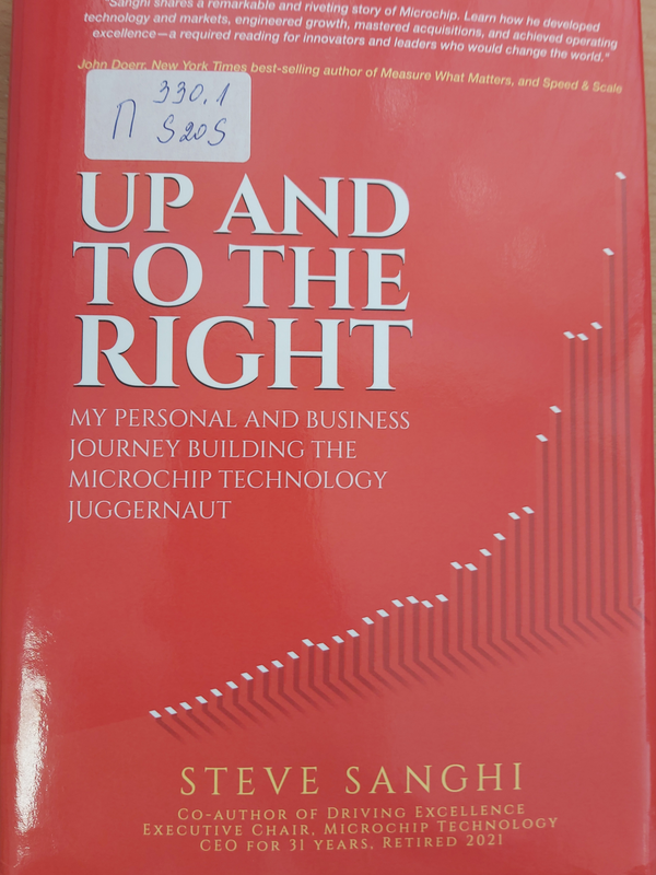 Up and to the right